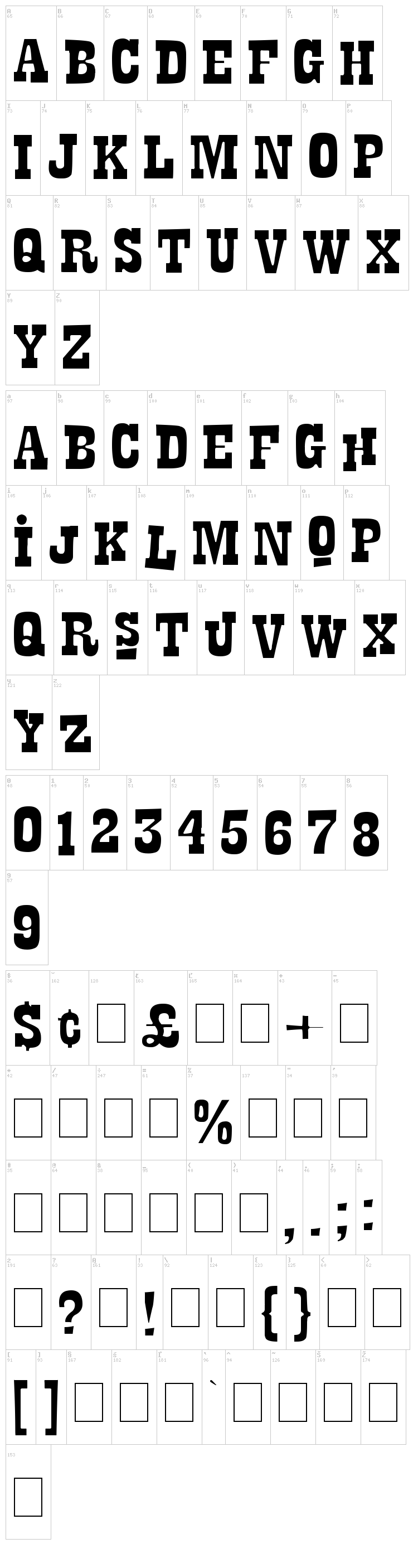 La Tequila font map
